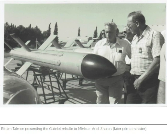 Efraim Talmon with Israeli leaders